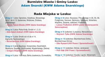 Oficjalne wyniki wyborów samorządowych na burmistrza i radnych w Gminie Lesko