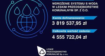 Blisko 4 miliony złotych dla Leskiego Przedsiębiorstwa Komunalnego na wdrożenie systemu e-Woda