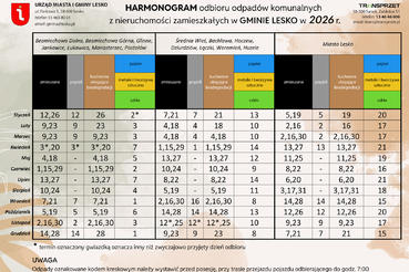 Harmonogram odbioru odpadów komunalnych z terenu gminy Lesko w roku 2026