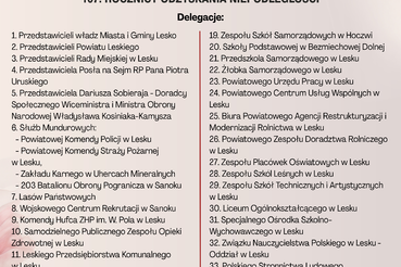 Lista delegacji biorących udział w gminnych obchodach 107.Rocznicy Odzyskania Niepodległości - aktualizacja!