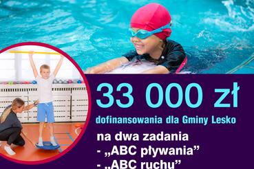 „Aktywna Szkoła – raz, dwa, trzy” w Gminie Lesko