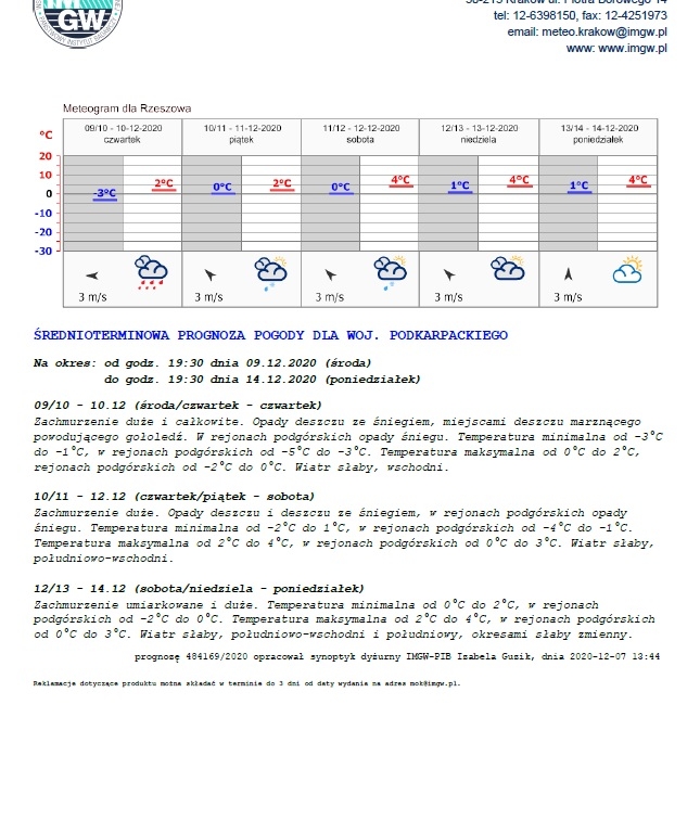 PROGNOZA NIEBEZPIECZNYCH ZJAWISK METEOROLOGICZNYCH 08.12.2020