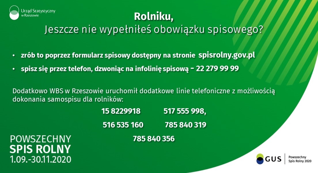 Spis Rolników - Plakat